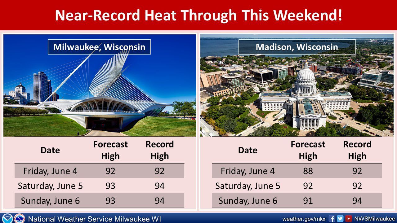 National Weather Service forecast graphic 6-4-21